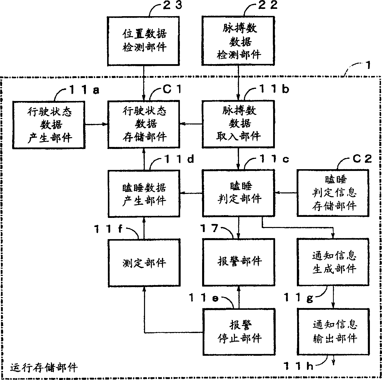 Running storage device