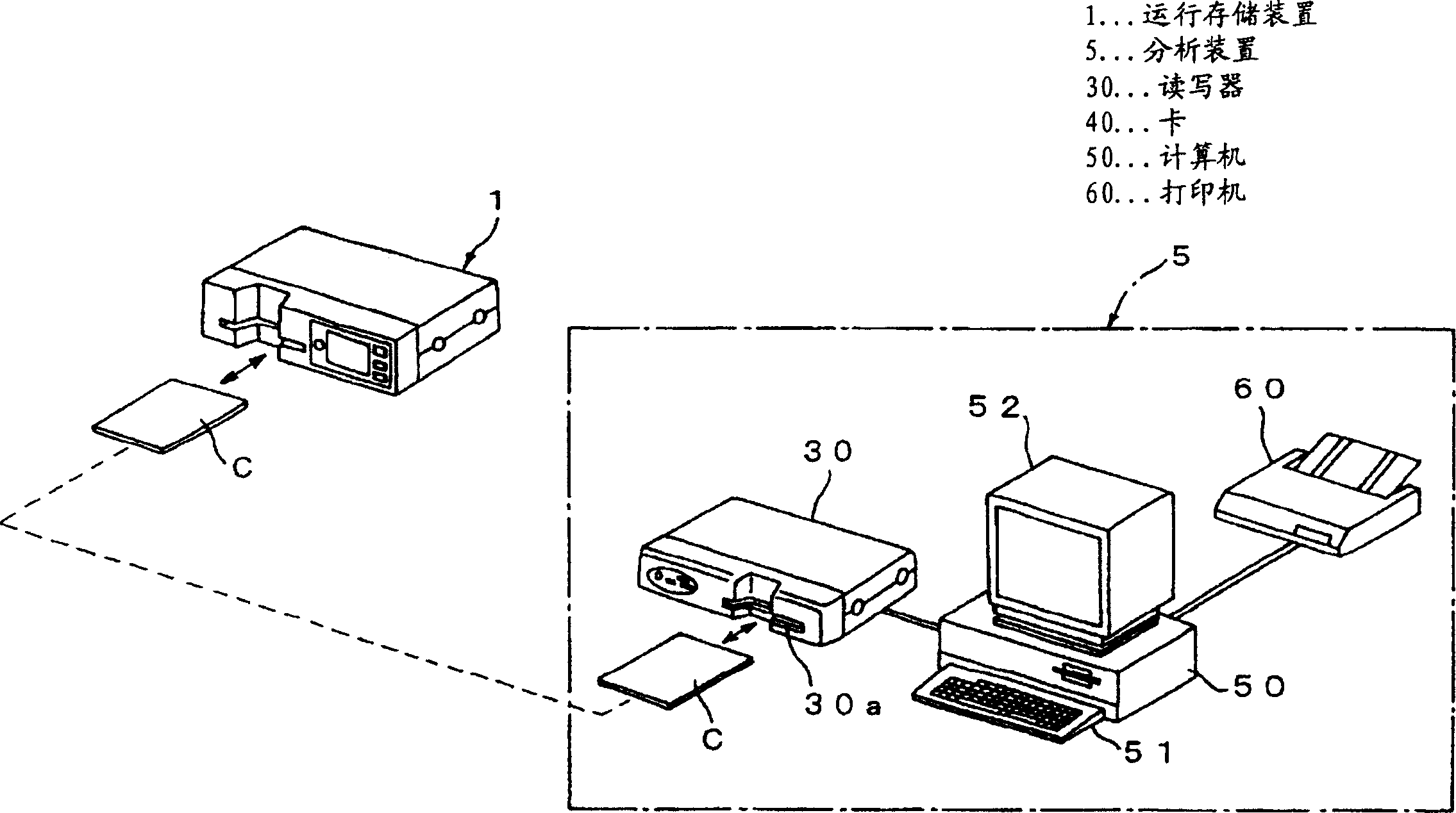 Running storage device