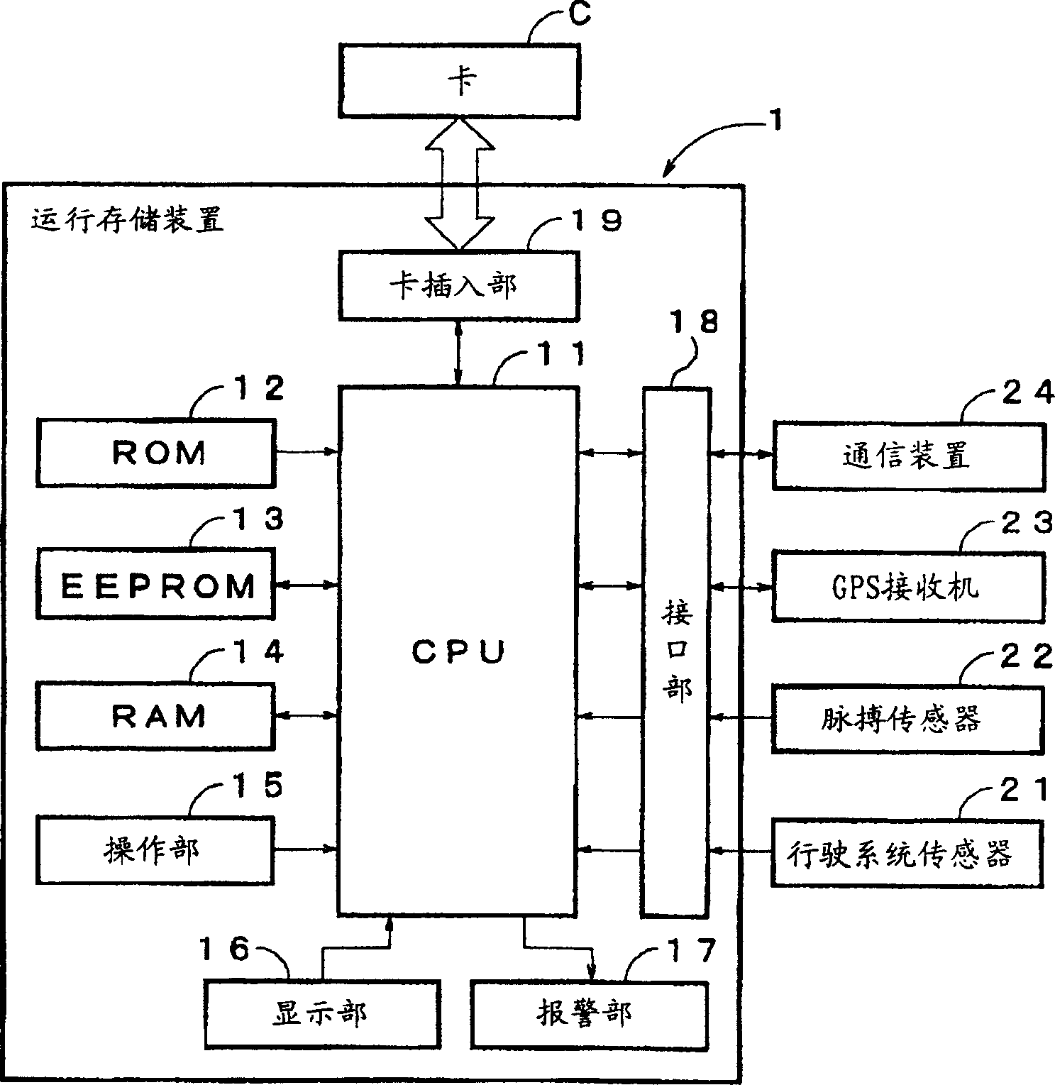 Running storage device