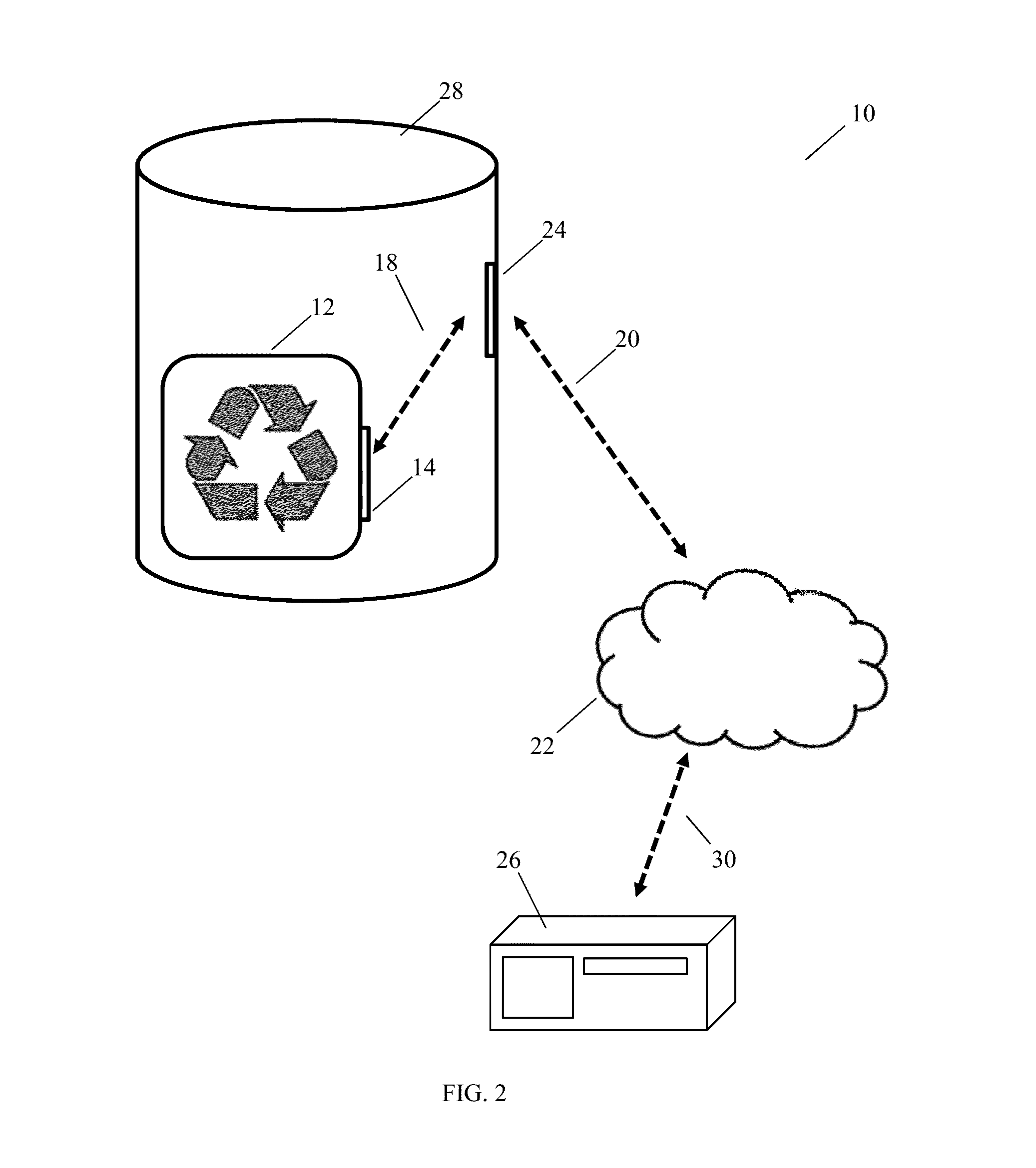 Methods and systems to identify and manage recyclable materials