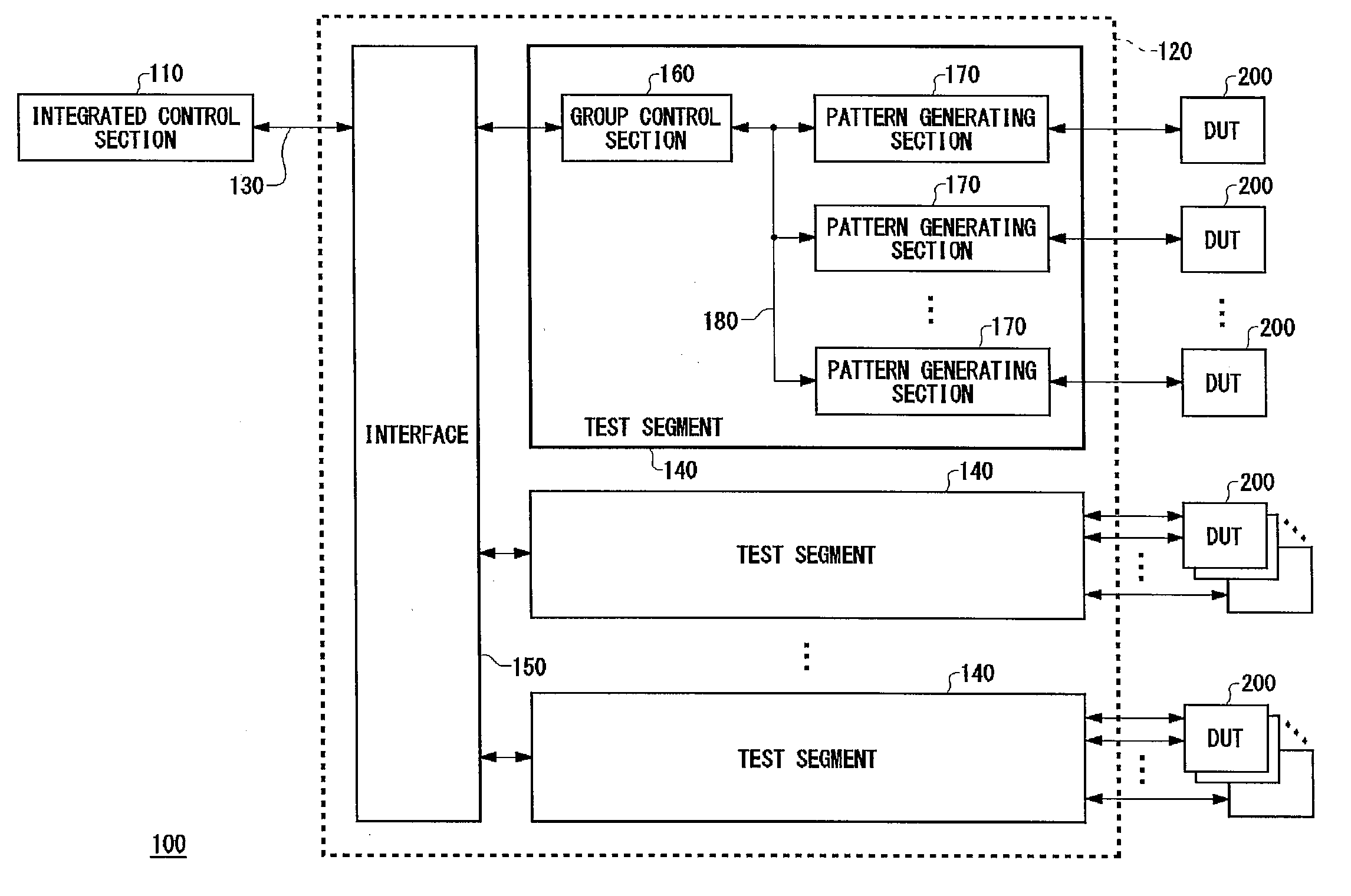 Testing module, testing apparatus and testing method