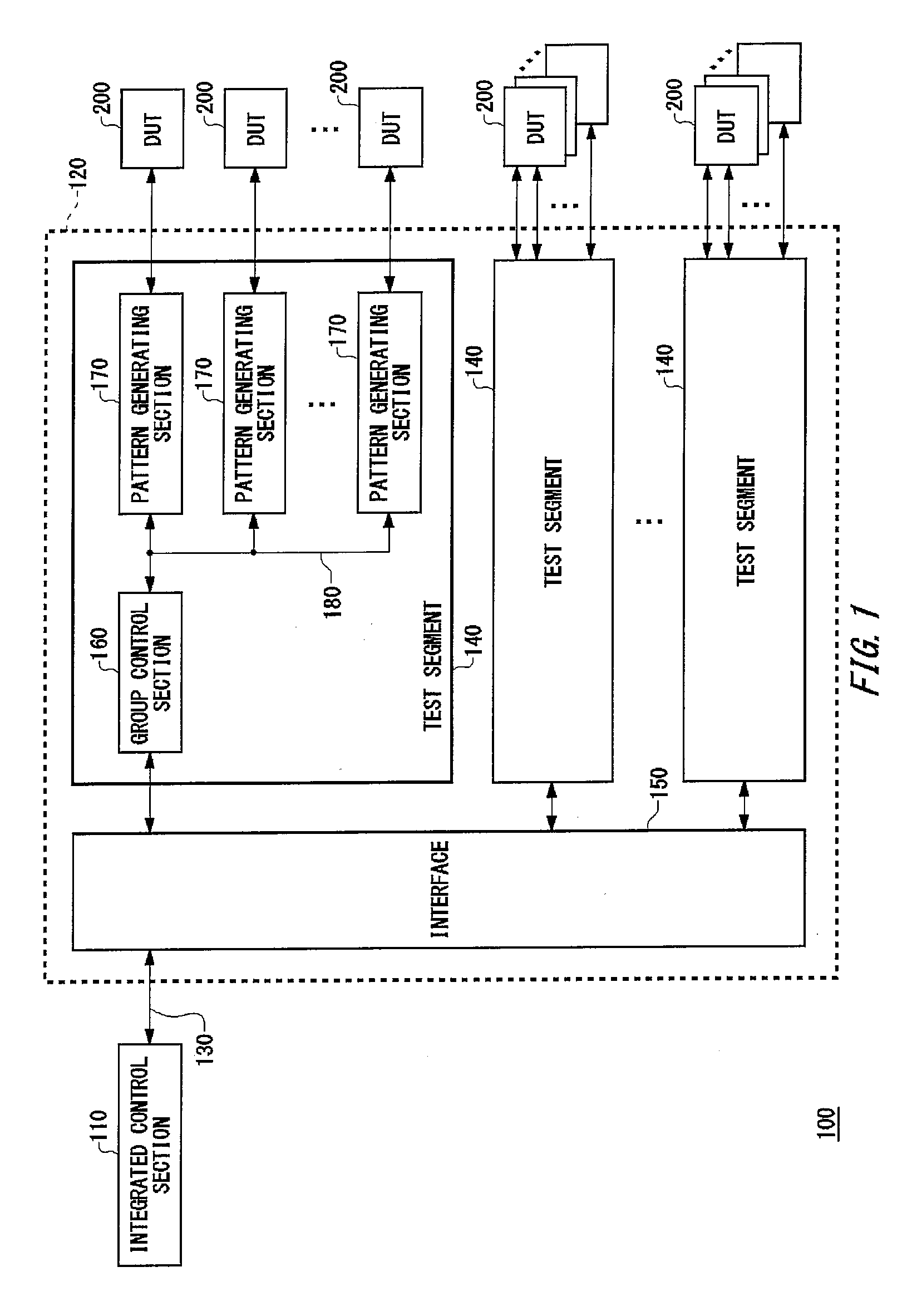 Testing module, testing apparatus and testing method