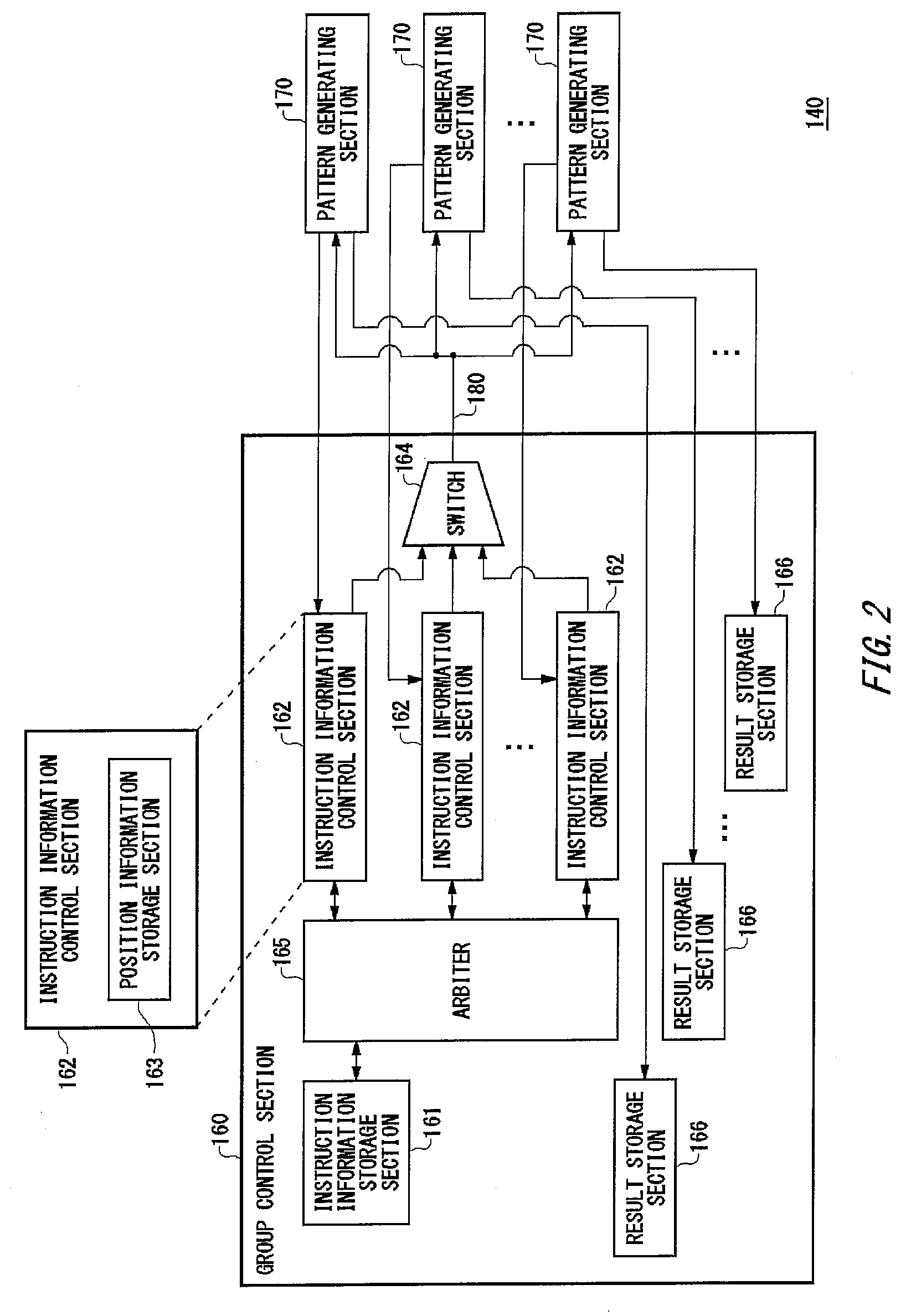 Testing module, testing apparatus and testing method