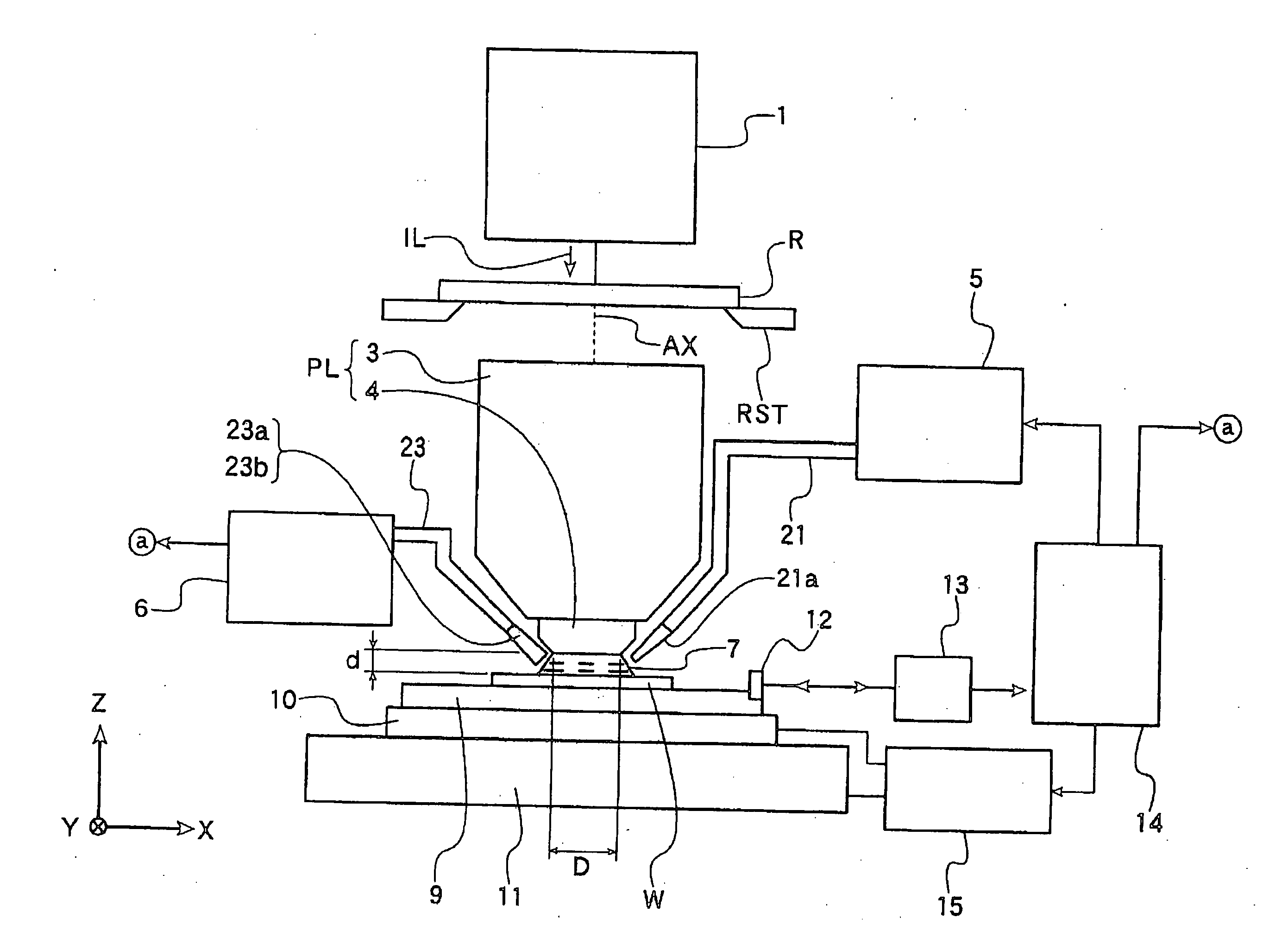 Optical element and exposure apparatus