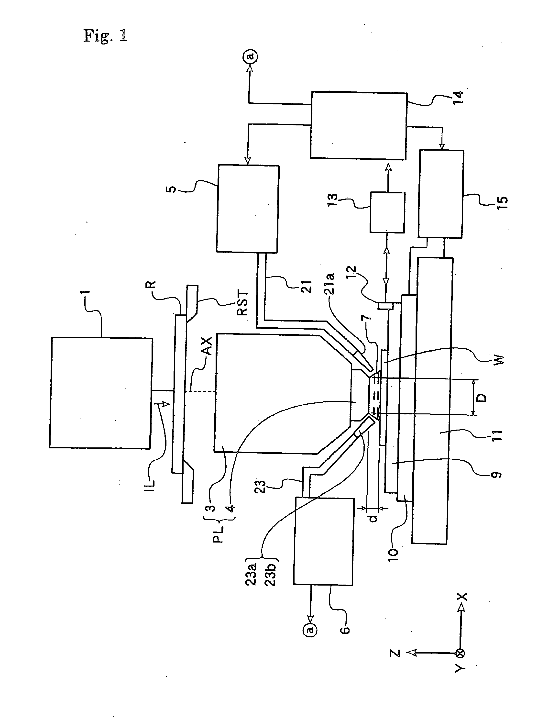 Optical element and exposure apparatus