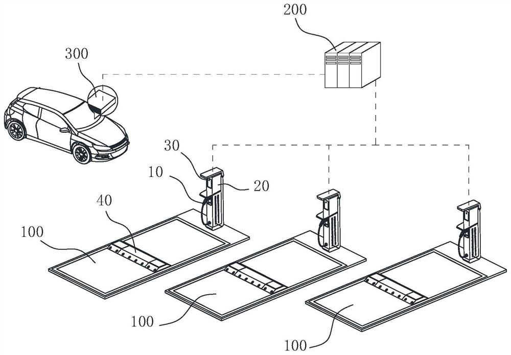 Intelligent pure electric system