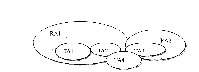 Network concealed separation method of subscriber terminal