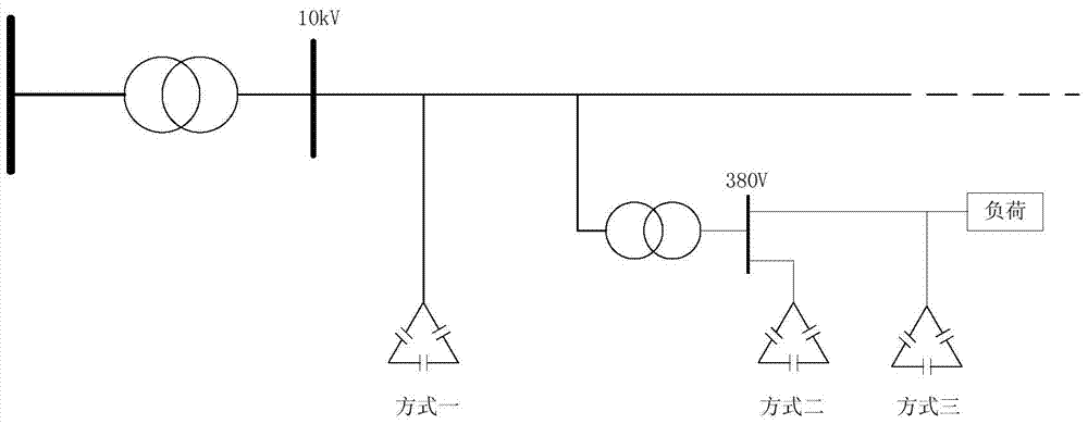 Power distribution network monitoring and management system