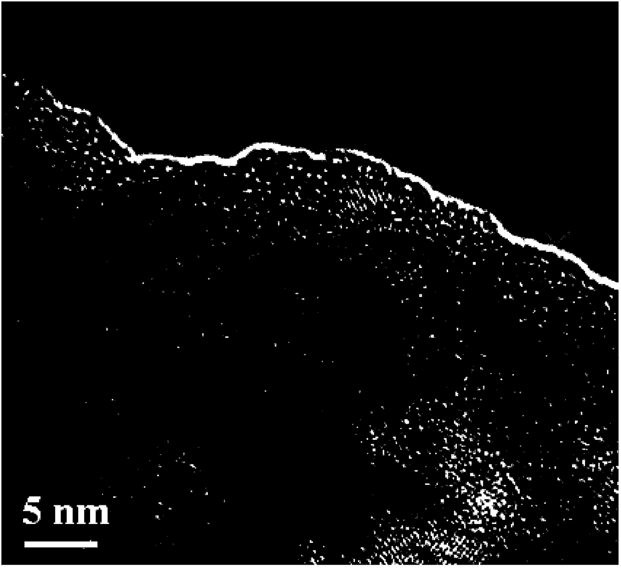 A method for surface modification of lithium-ion battery silicon negative electrode material, silicon negative electrode slurry and application