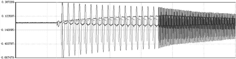 Switching-on and switching-off delay setting calculation method capable of restraining converter transformer magnetizing inrush current