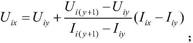 Photovoltaic array serial-parallel mismatch loss analysis method