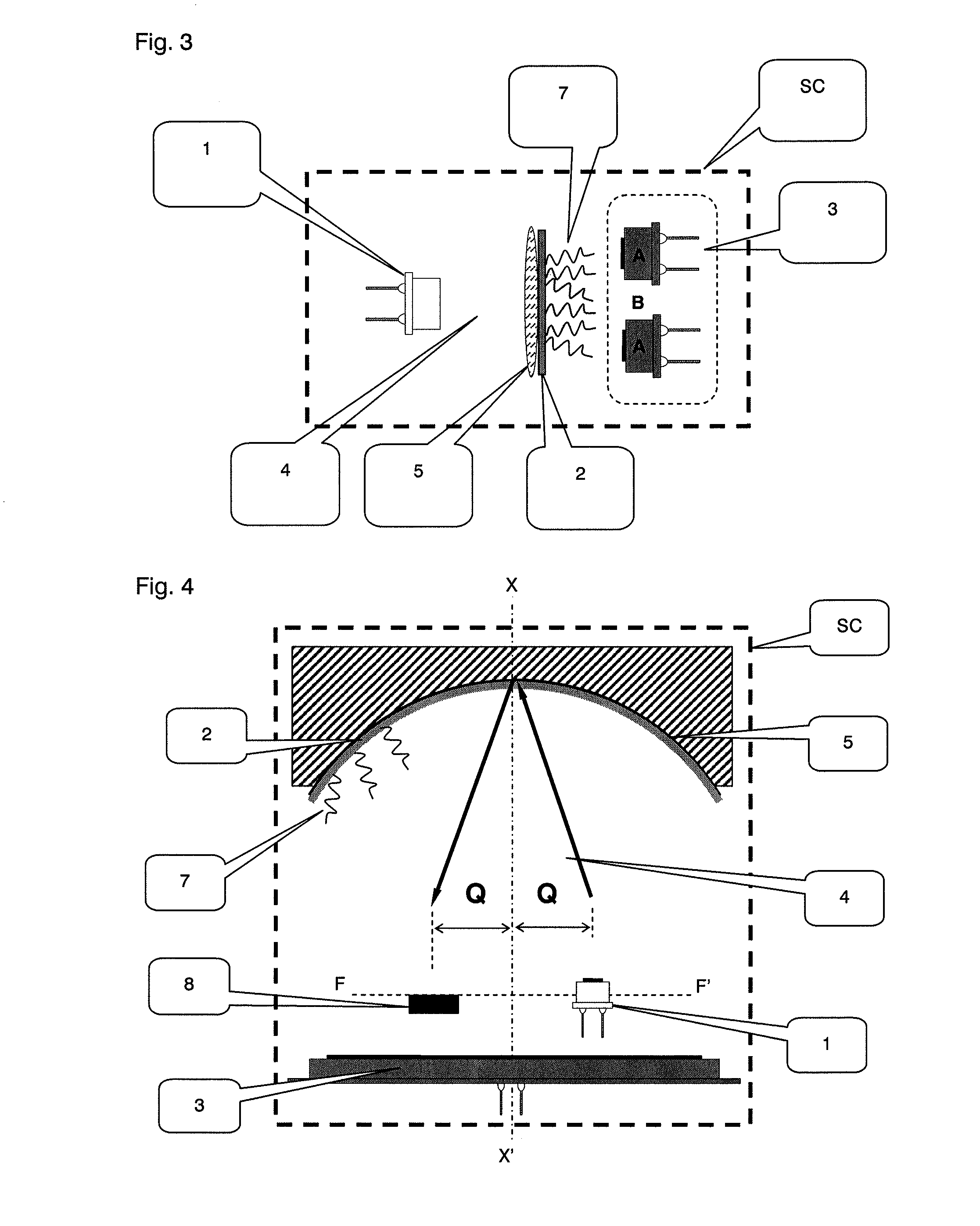 Gas sensor