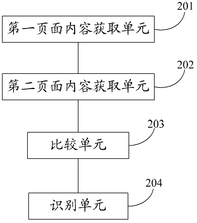 Method and device for identifying falsified webpage