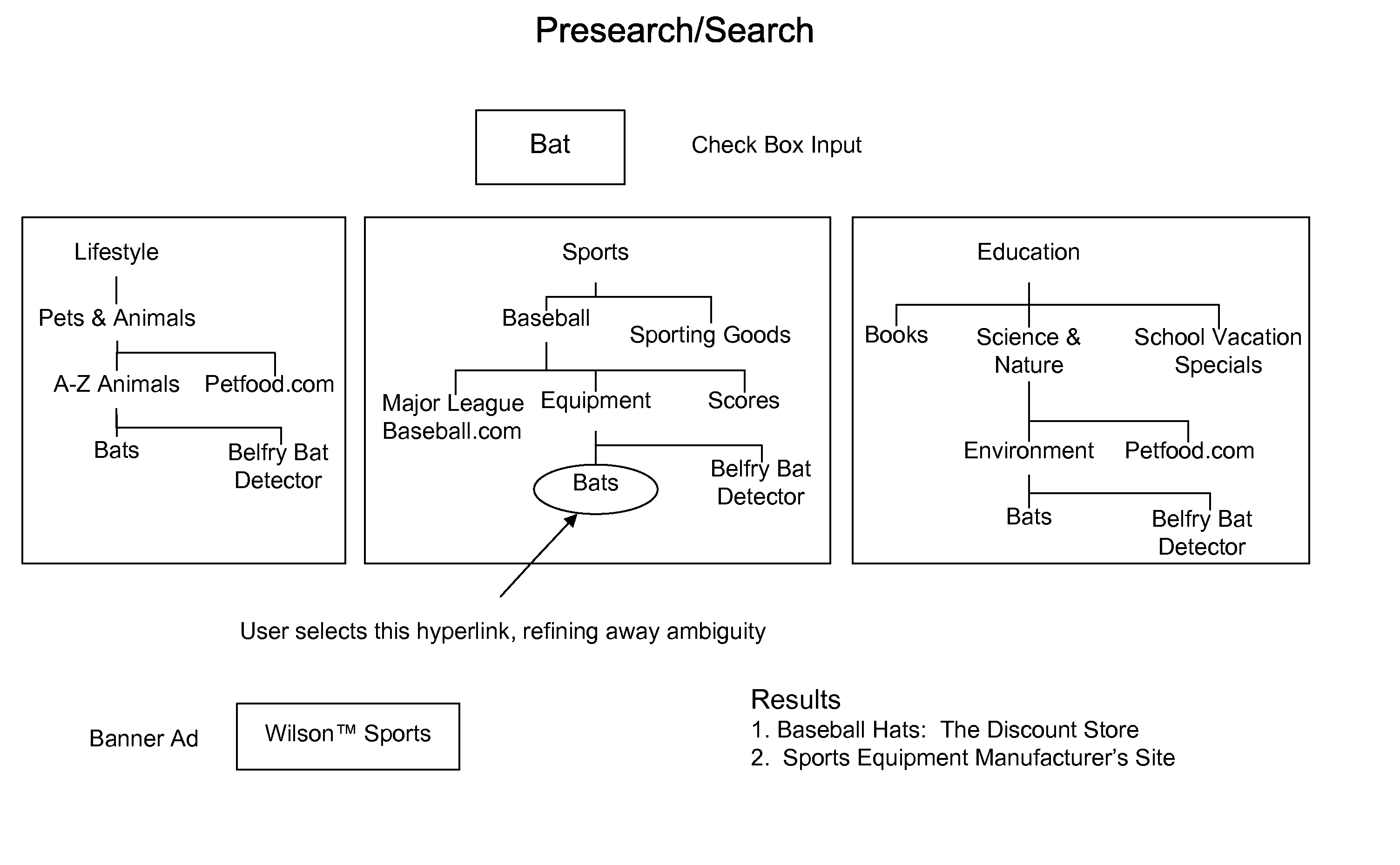 Computer graphic display visualization system and method