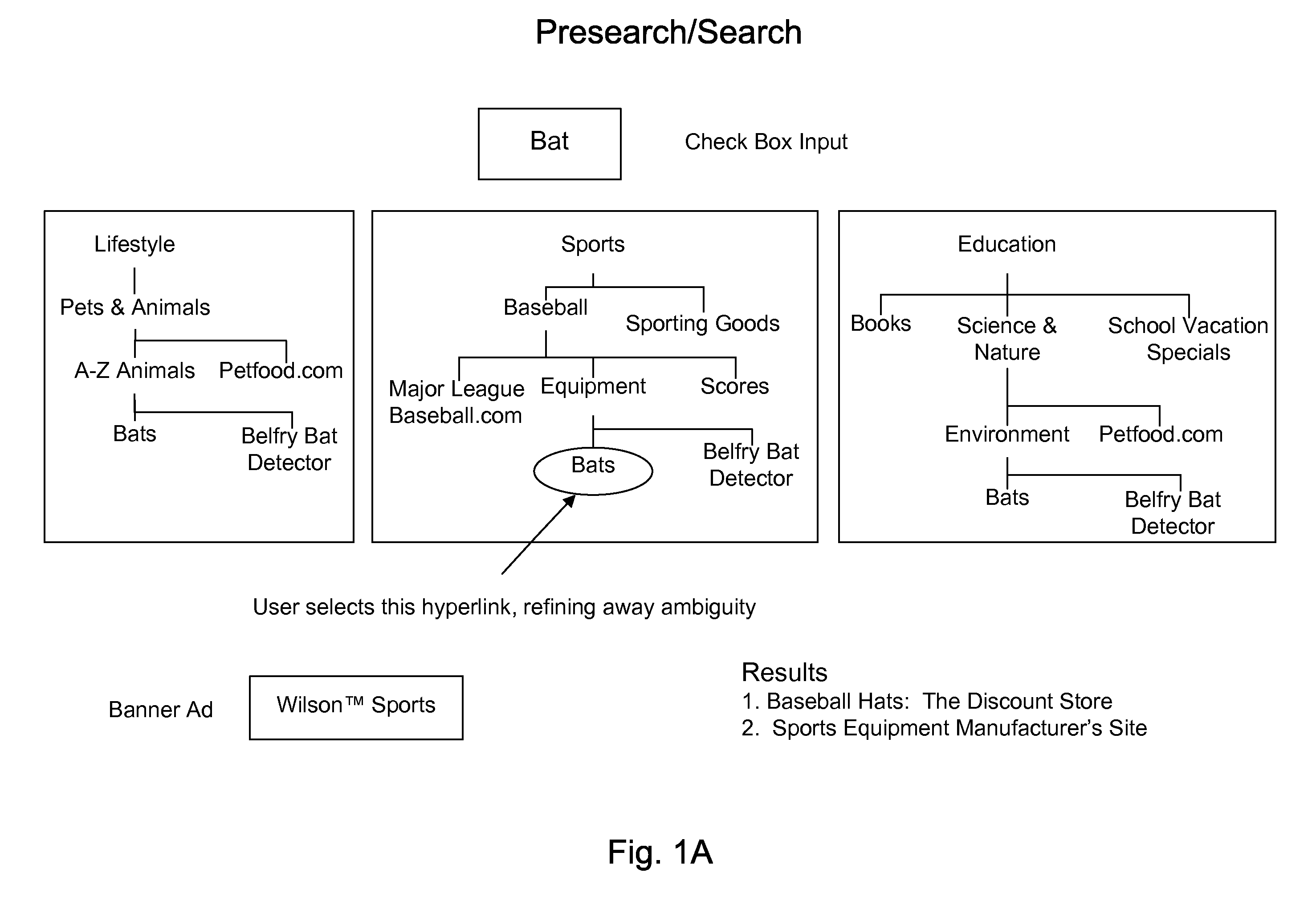 Computer graphic display visualization system and method