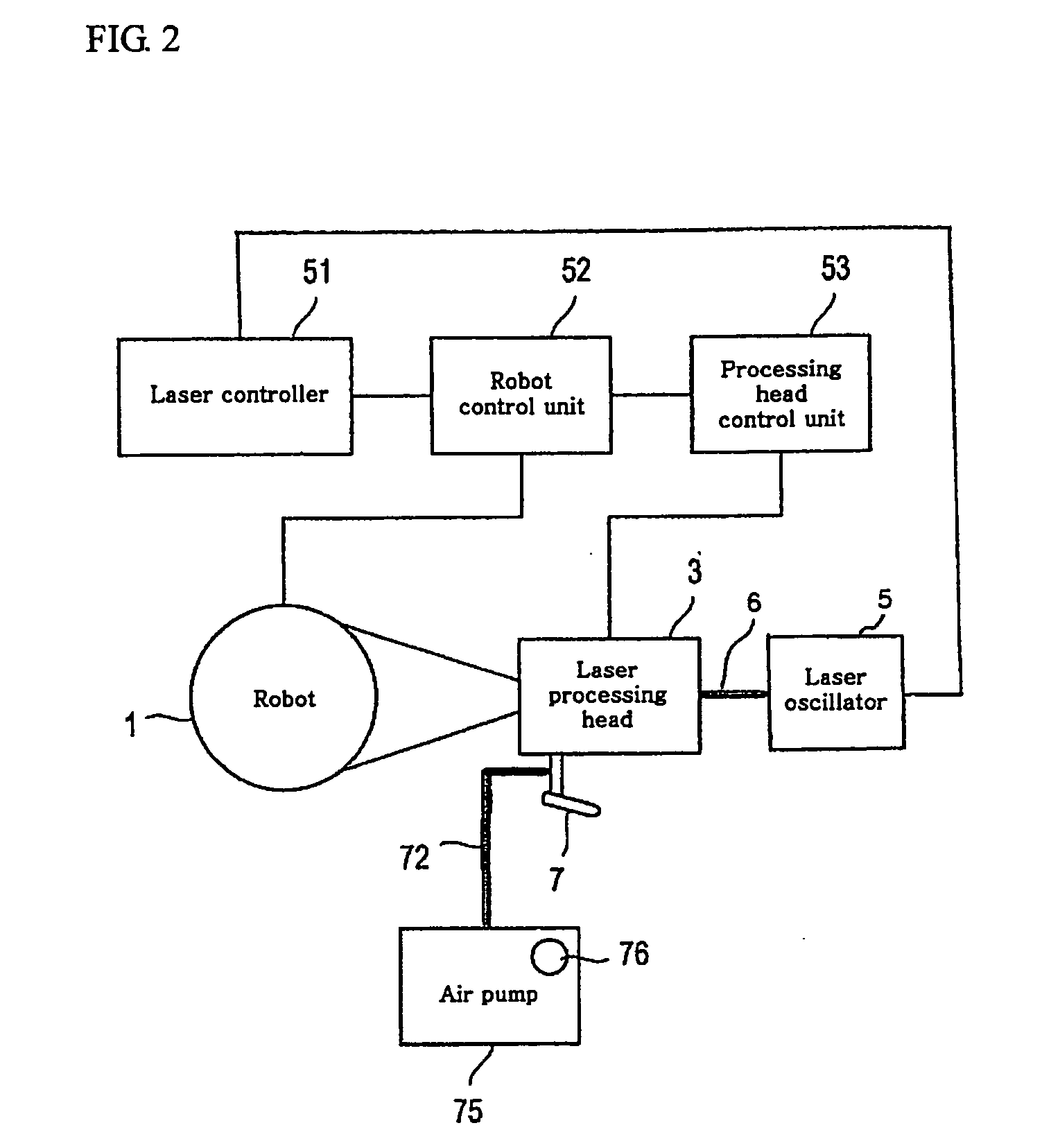 Apparatus and method for laser welding