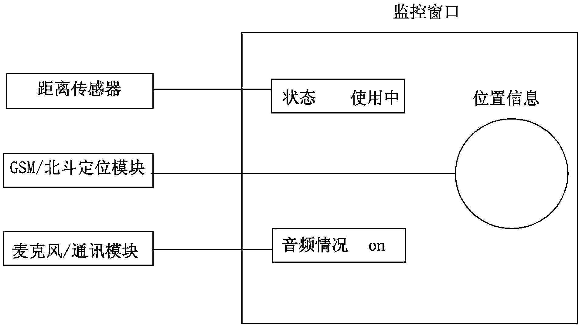 Optical frame positioning system and positioning method thereof