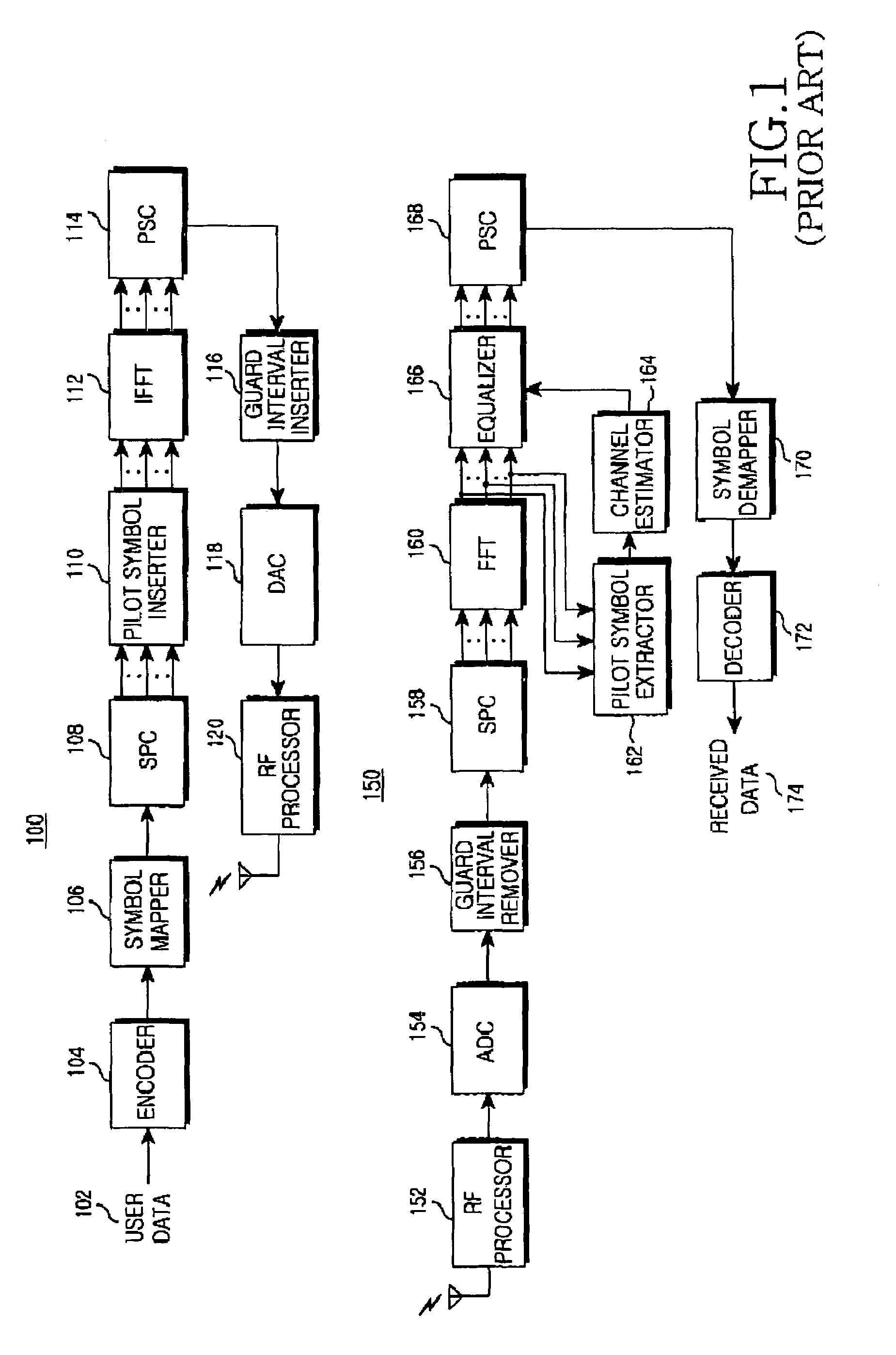 Apparatus and method for allocating subchannels adaptively according to frequency reuse rates in an orthogonal frequency division multiple access system