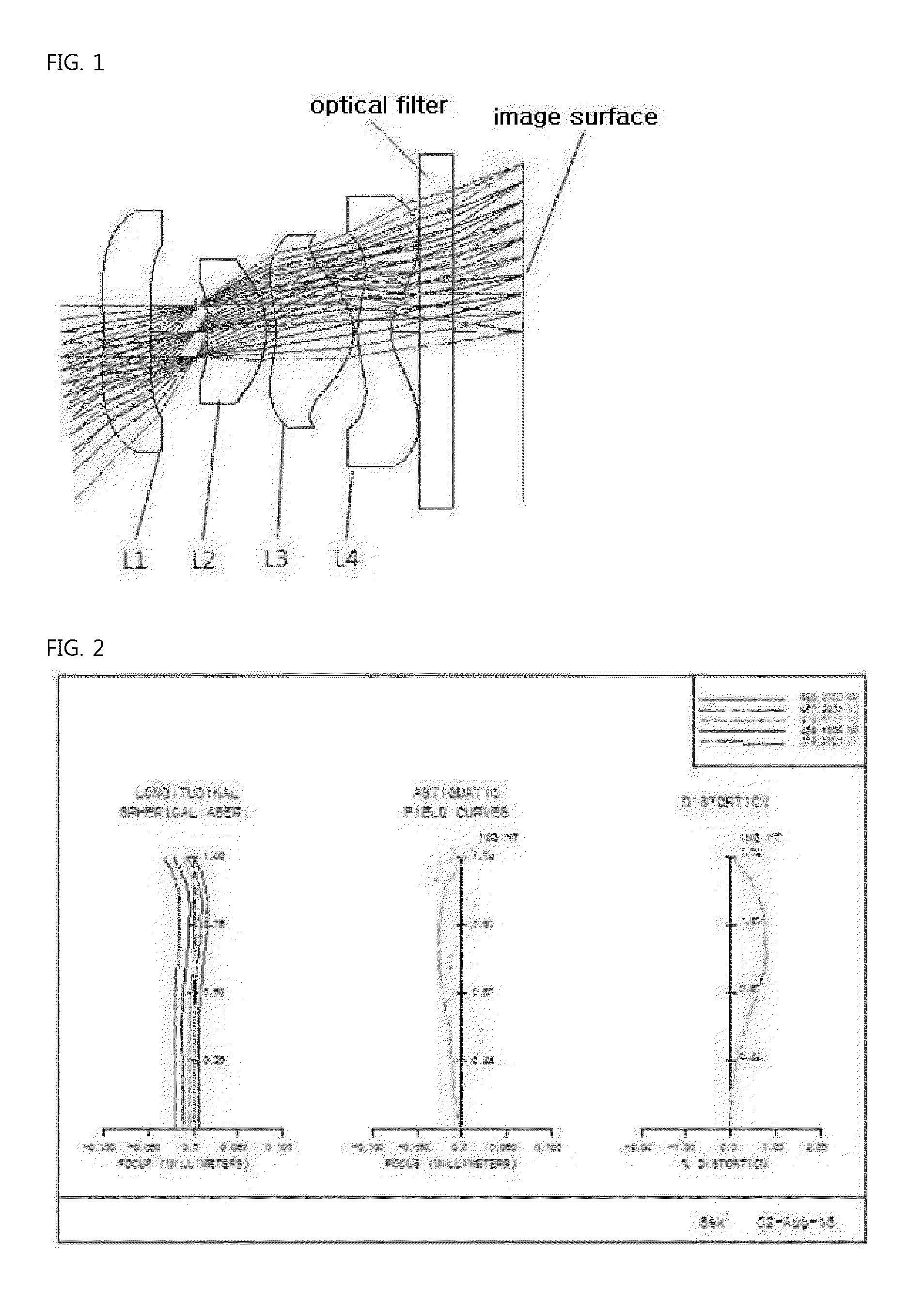 Wide-angle photographic lens system enabling correction of distortion