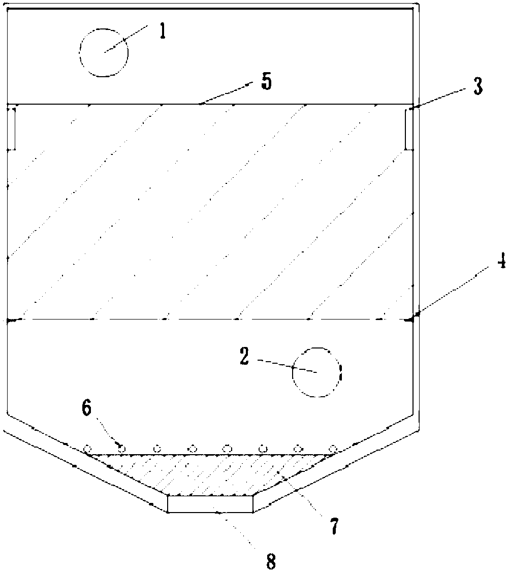 Sewage treatment device and method integrating electric flocculation, magnetic flocculation and magnetic separation