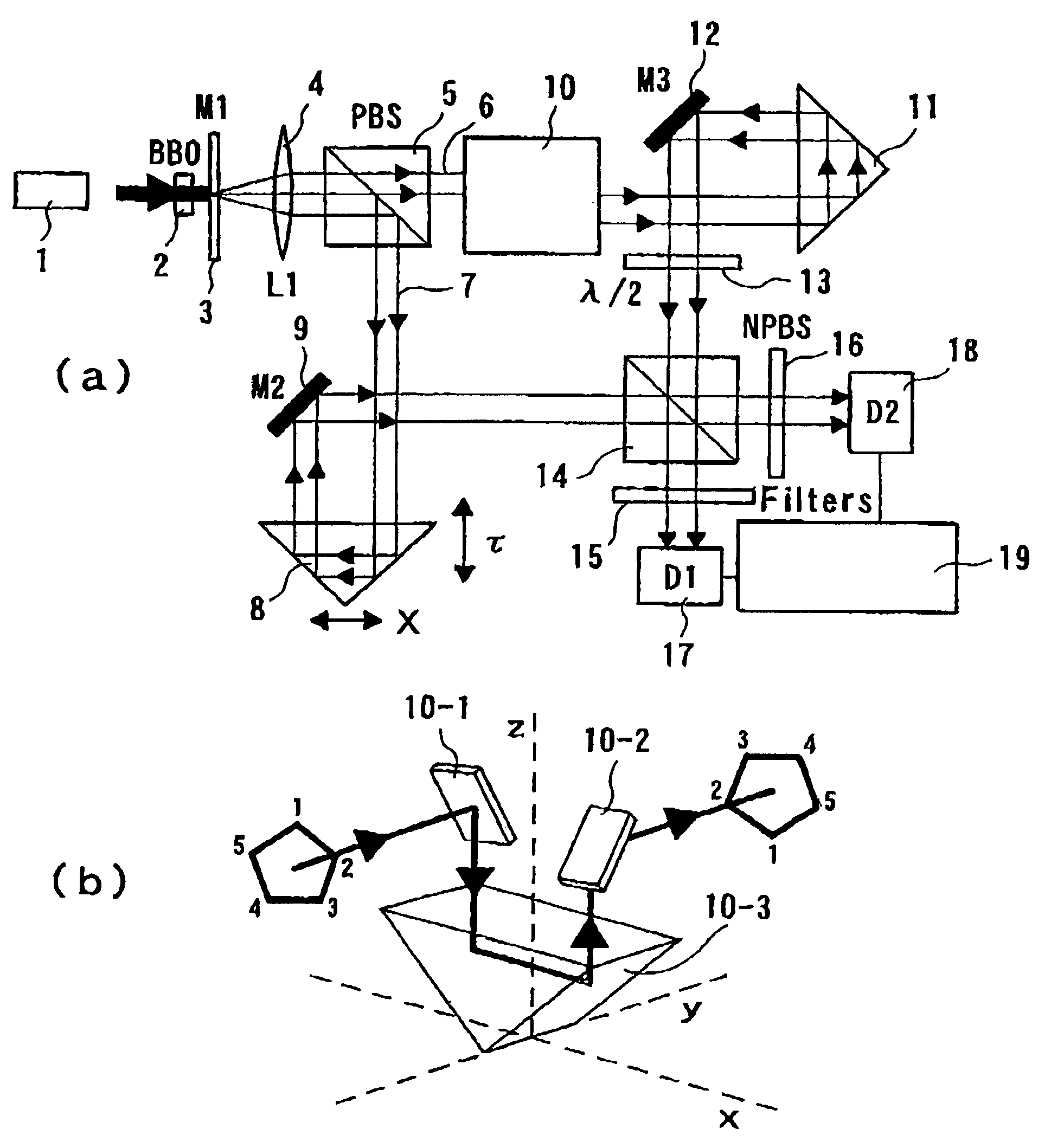 High-luminance quantum correlation photon beam generator