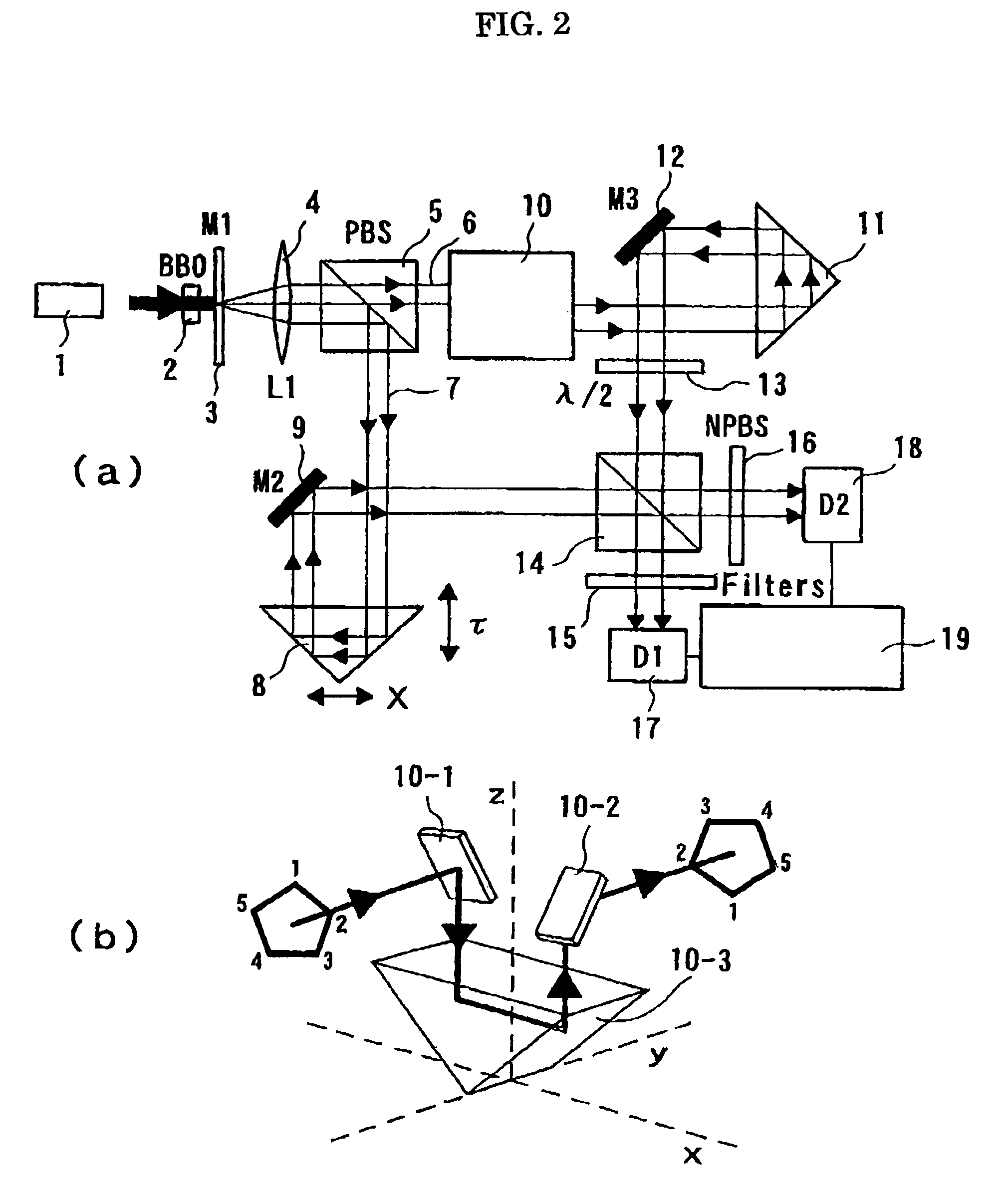 High-luminance quantum correlation photon beam generator