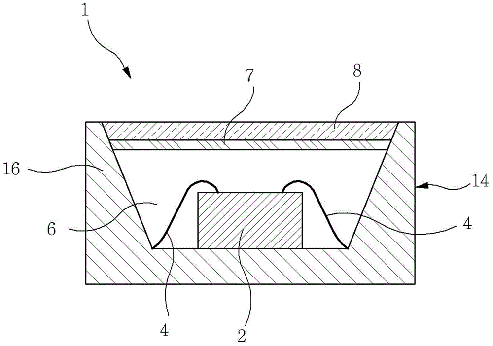 Apparatus and method for fabricating semiconductor chip package with film attached on