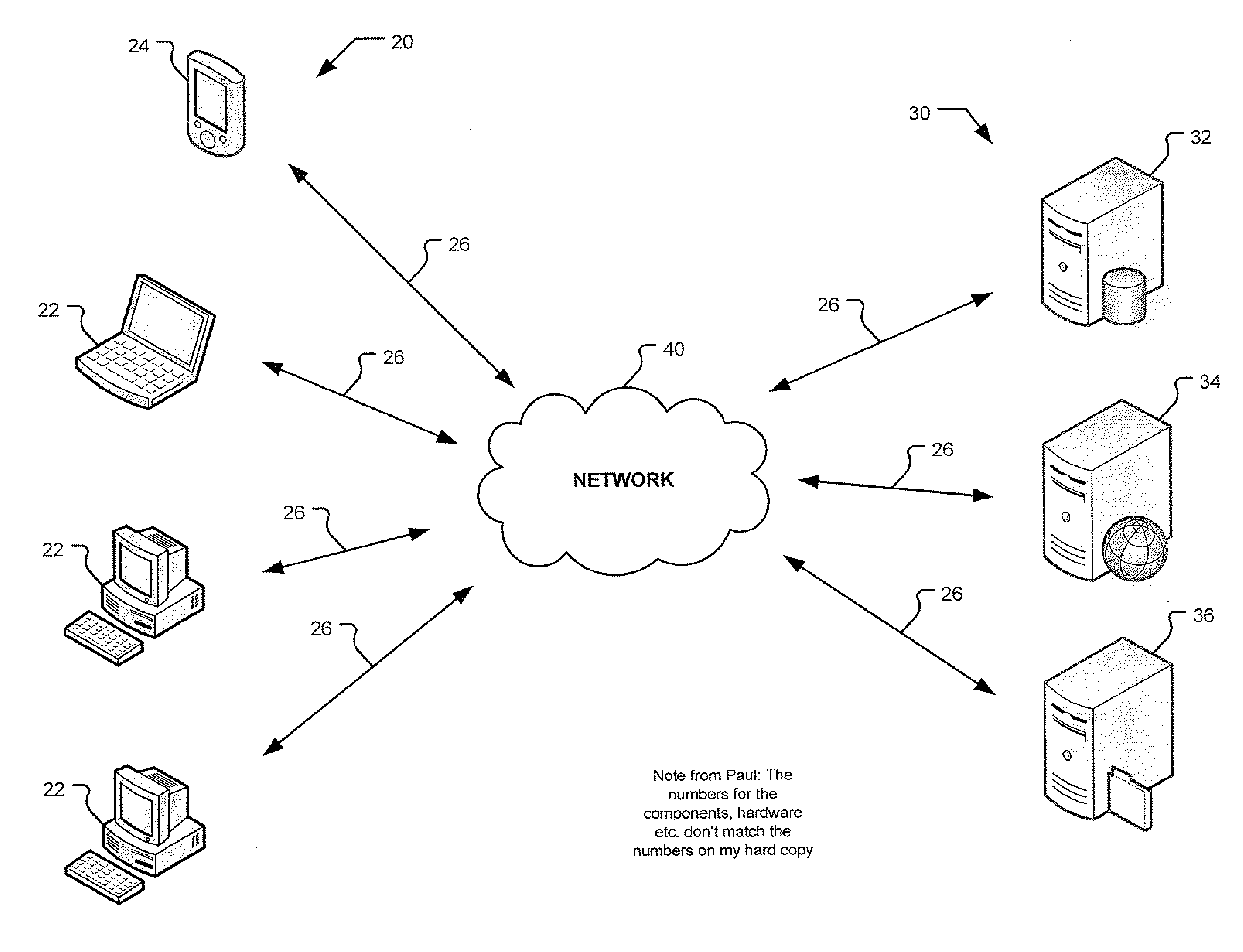 Content, traffic and advertising engine, system and method