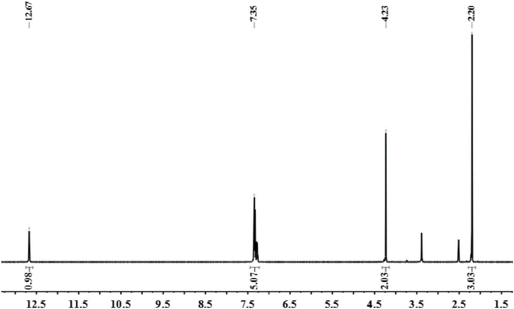 1,3,4-thiadiazole derivatives, preparing method thereof and applications of the derivatives