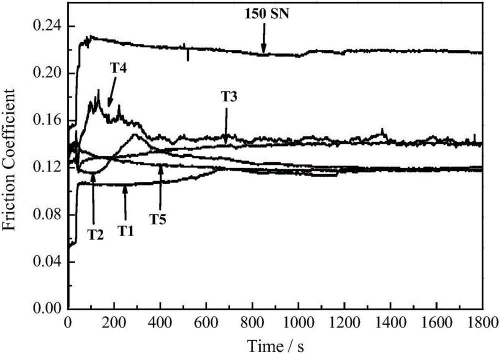 1,3,4-thiadiazole derivatives, preparing method thereof and applications of the derivatives