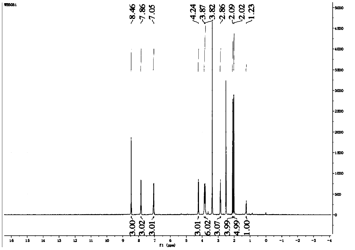 A kind of orange disperse dye monomer compound and its preparation method and application