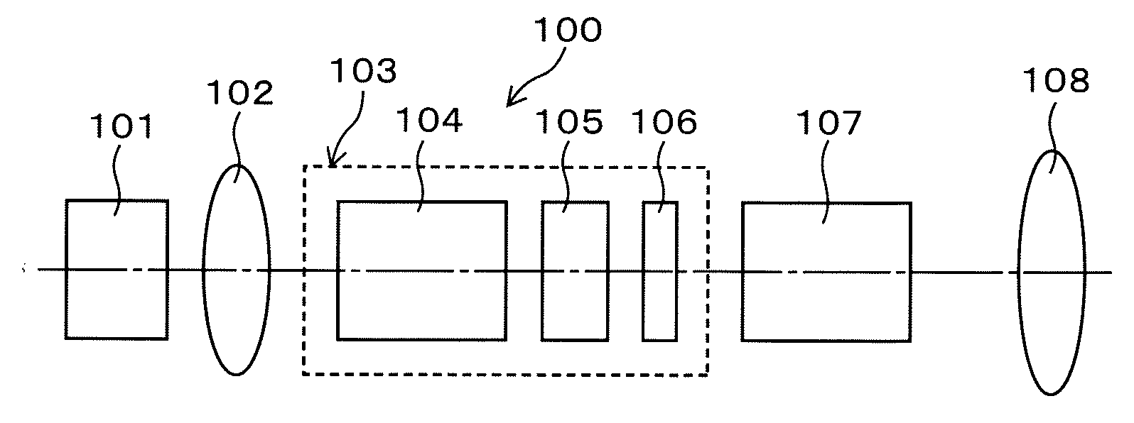 Distance measuring apparatus