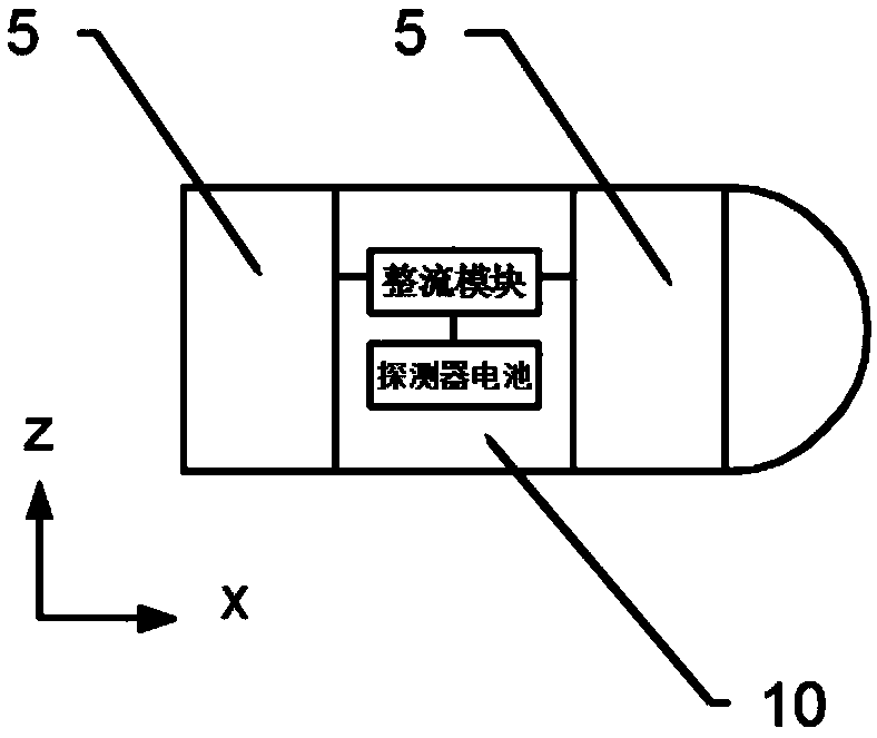 Cylindrical quadrupole plate structure underwater radio energy transmission device based on electric field coupling