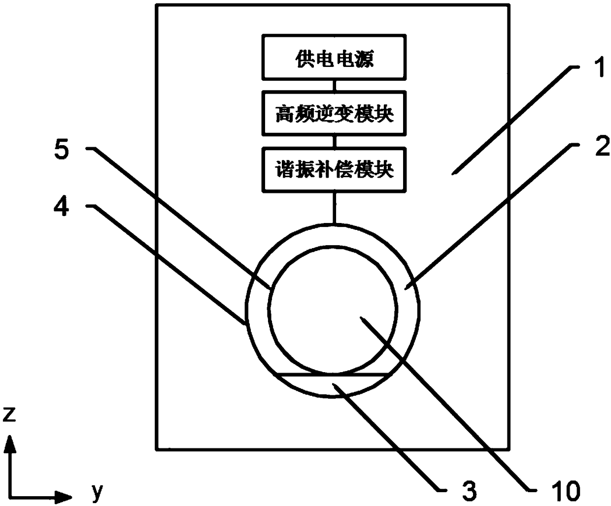 Cylindrical quadrupole plate structure underwater radio energy transmission device based on electric field coupling