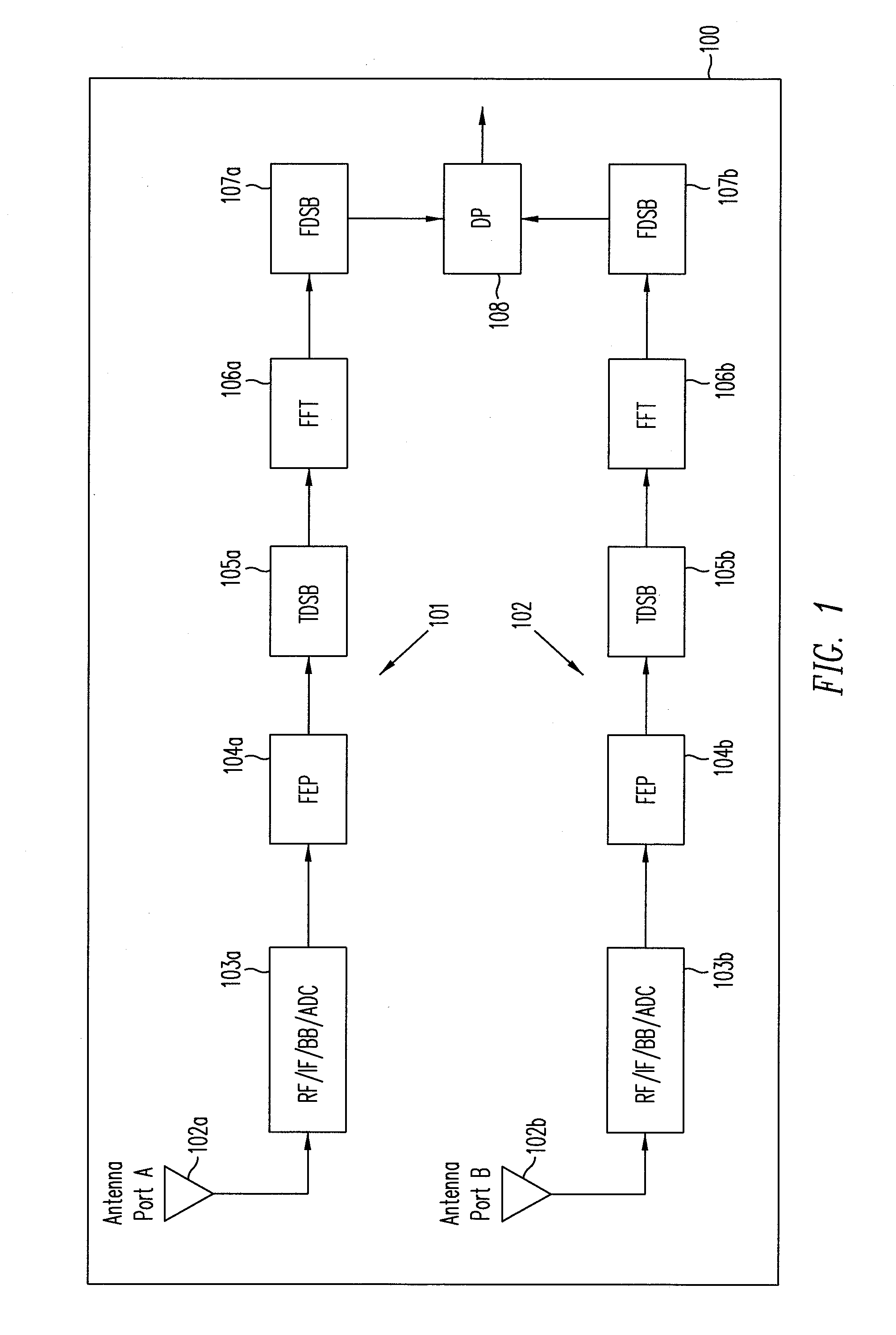 Memory efficient OFDM channel estimation and frequency domain diversity processing