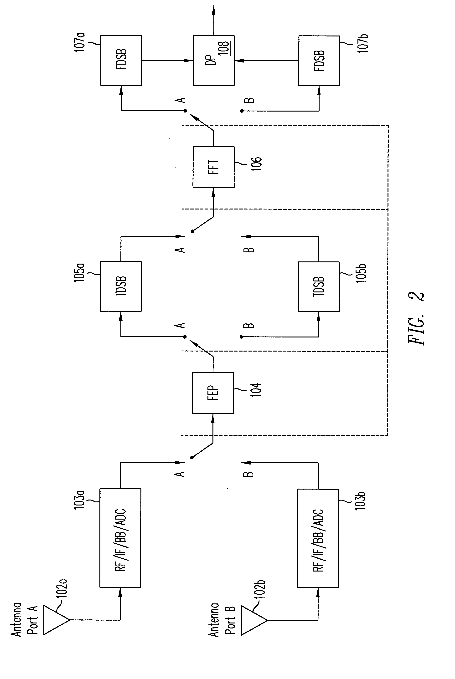 Memory efficient OFDM channel estimation and frequency domain diversity processing