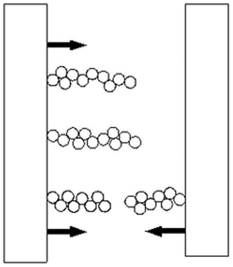 A method of inducing the self-assembly of titanium dioxide nanoparticles to form a pearl chain structure