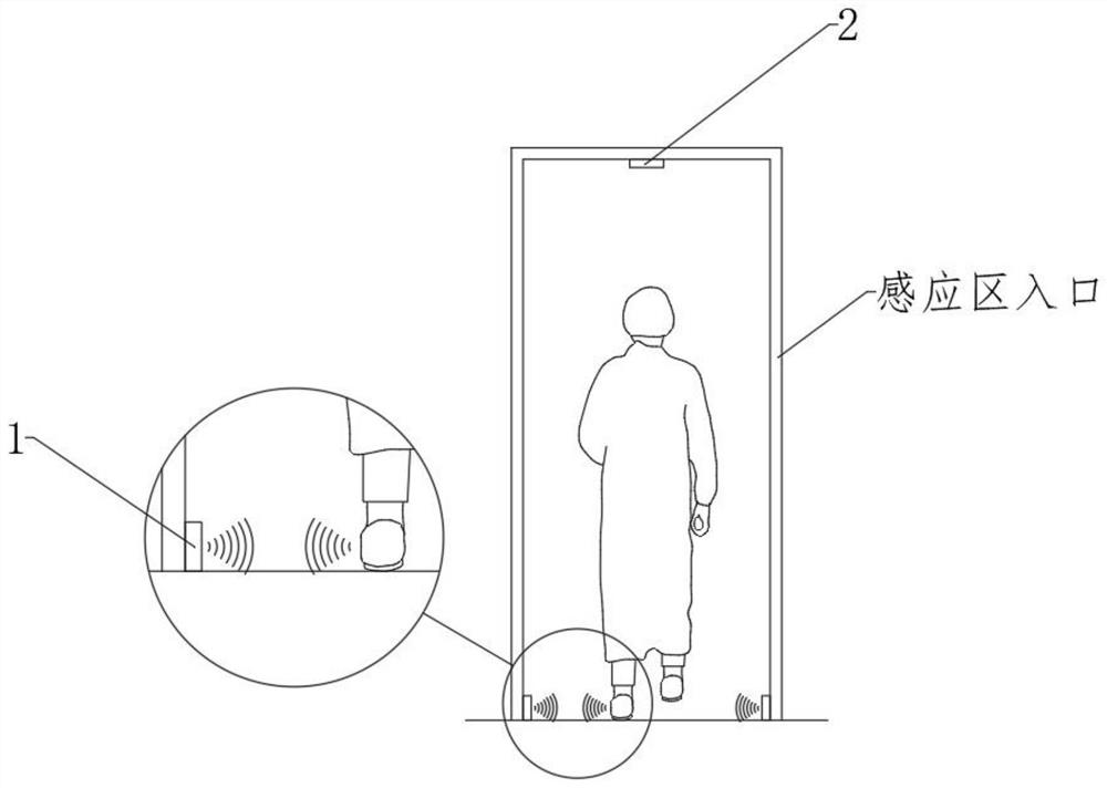 Medical health auxiliary system