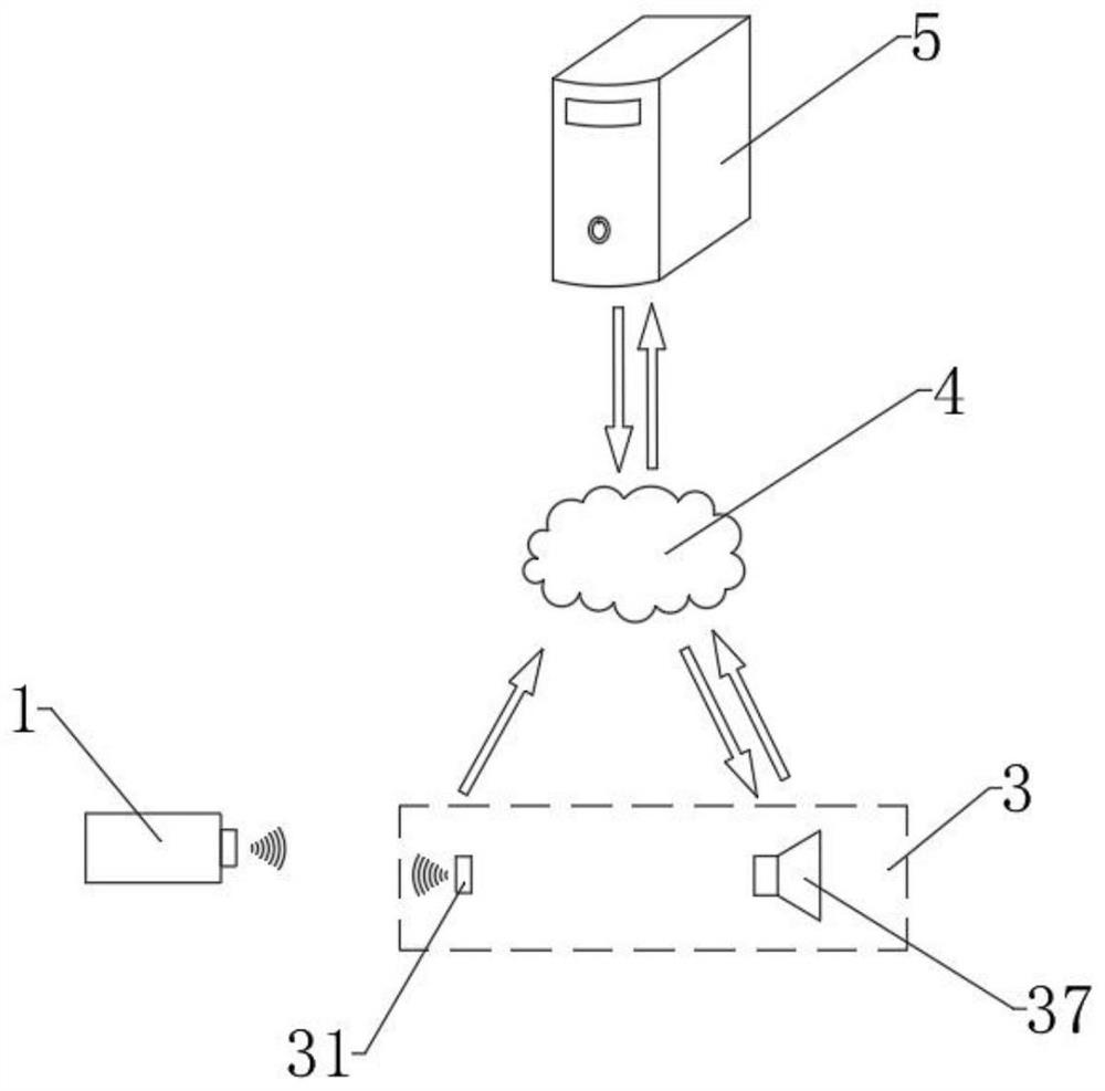 Medical health auxiliary system