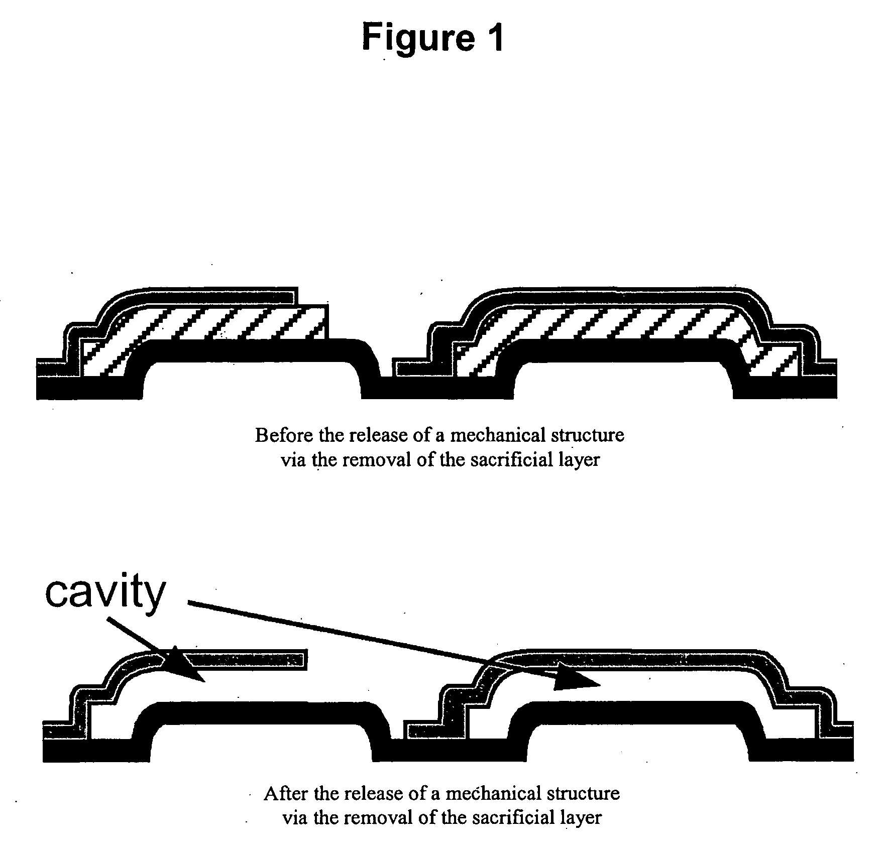 Anhydrous HF release of process for MEMS devices