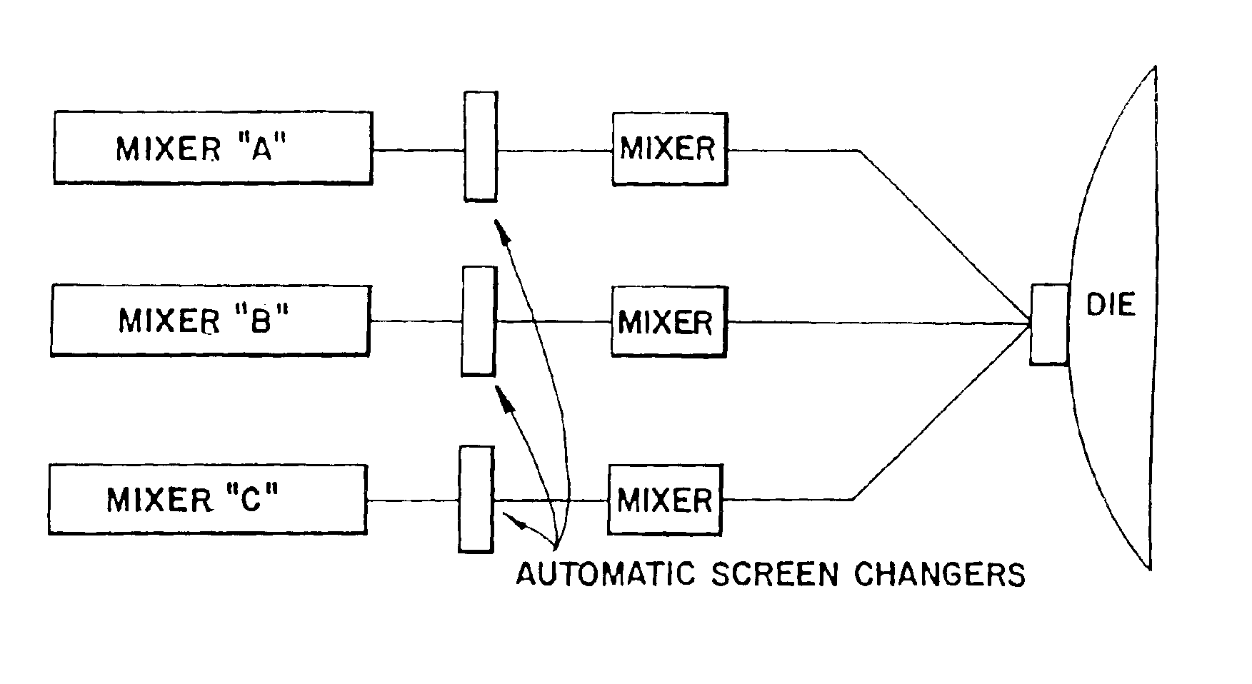 Multilayer breathable film