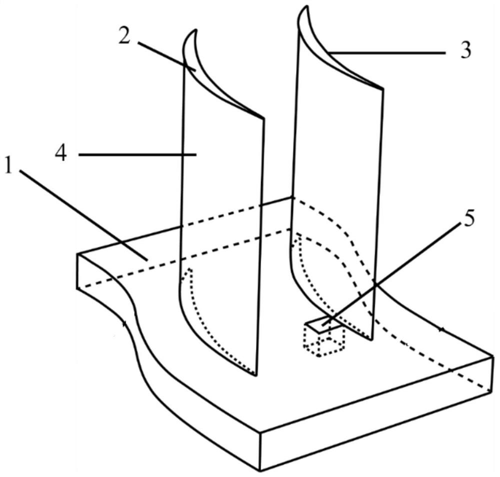 Compressor stator cascade with constant depth grooves in end wall