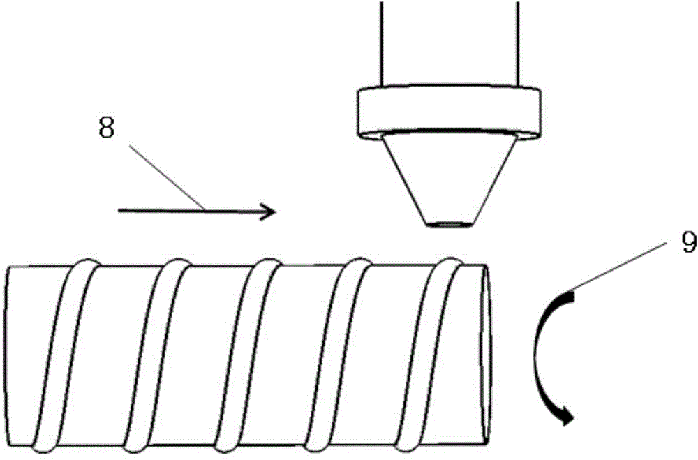 Technological method for screw manufacturing through laser combination