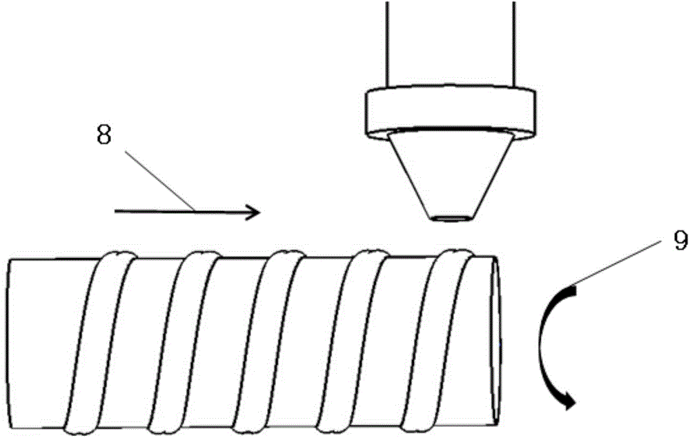 Technological method for screw manufacturing through laser combination