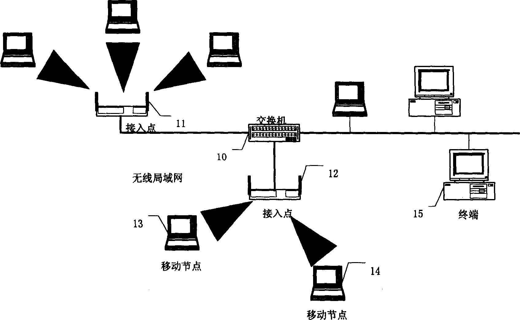 Wirless accessing device