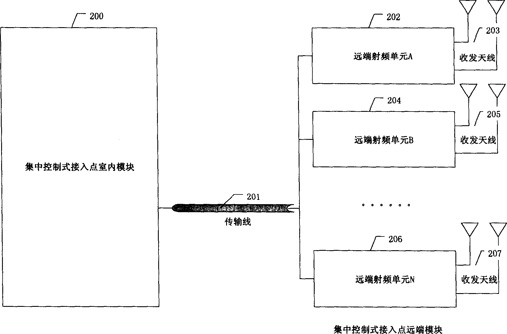 Wirless accessing device