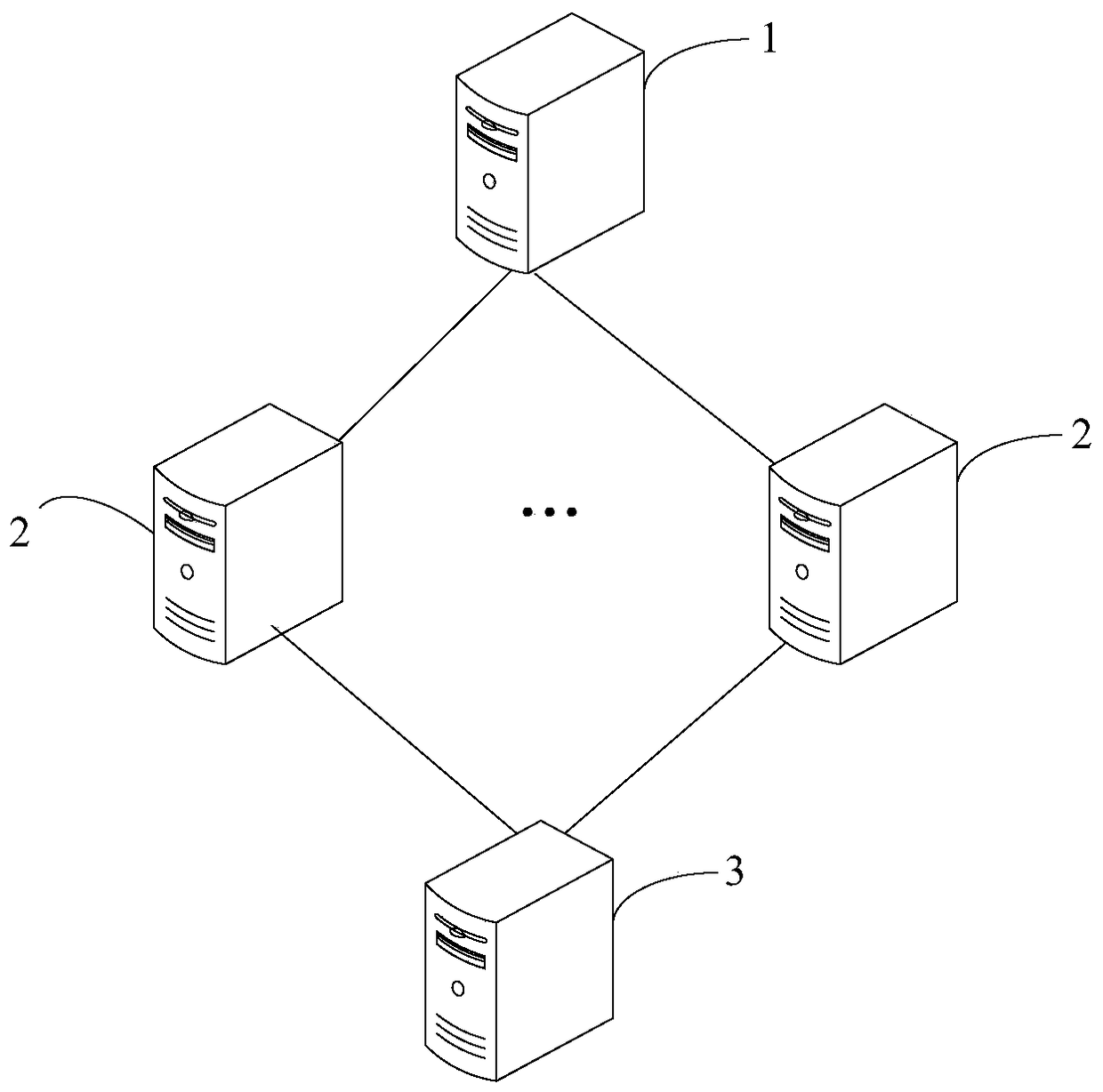 An access log merging method, log processing server and system