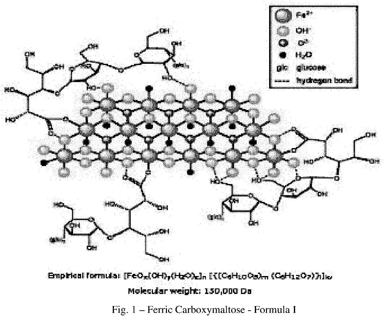 Purification Process of Ferric Carboxymaltose