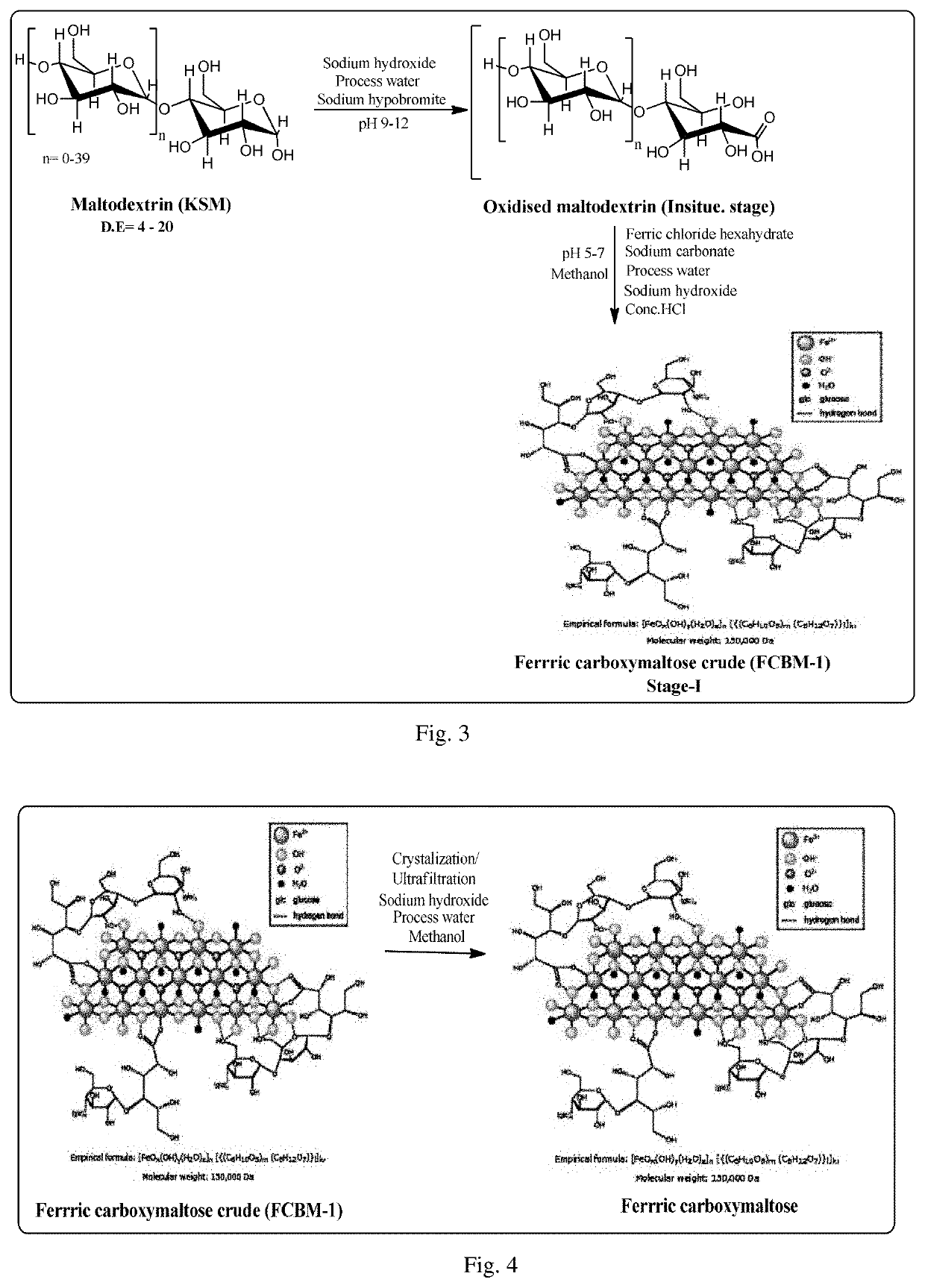 Purification Process of Ferric Carboxymaltose