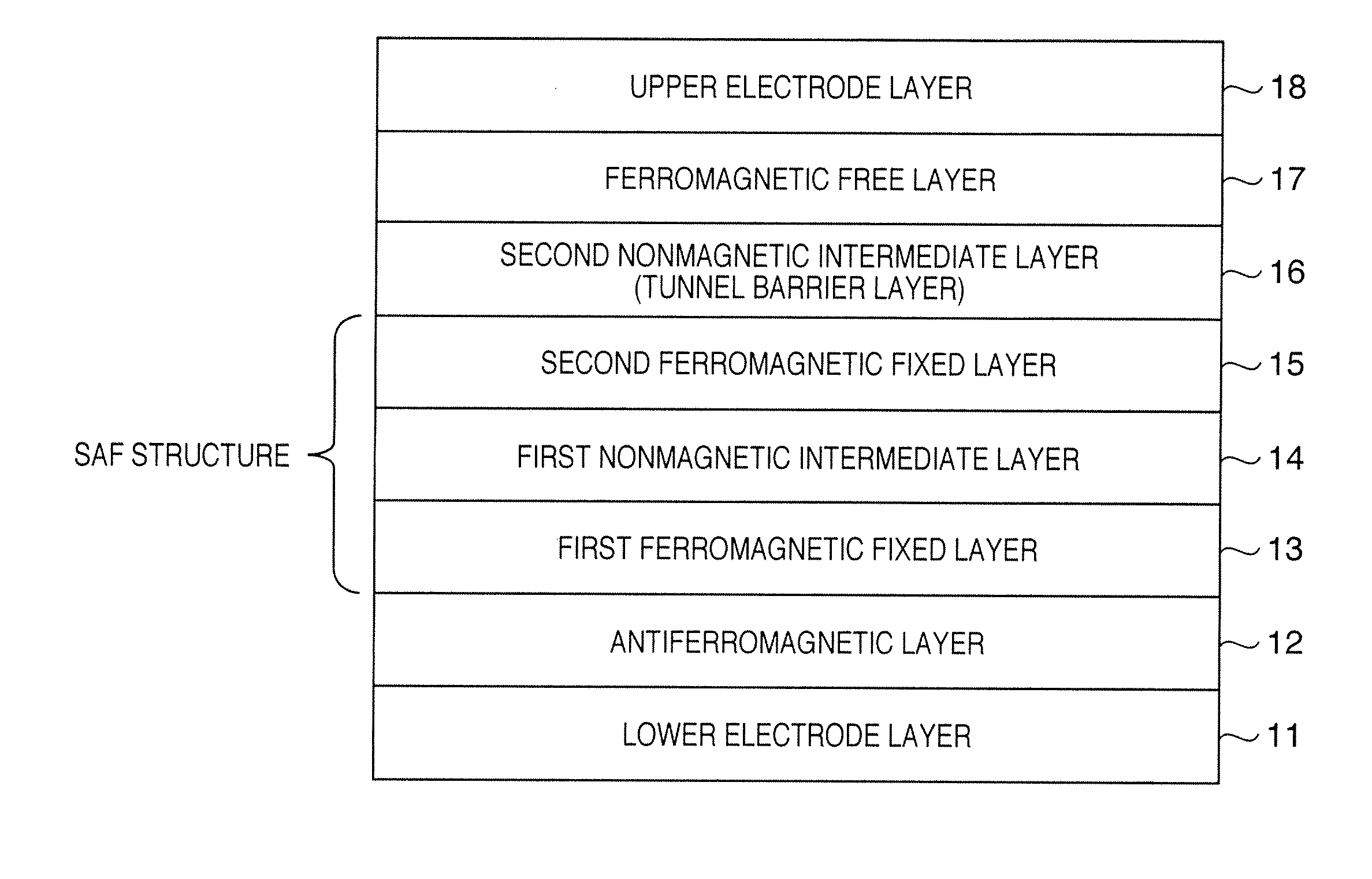 Magnetroresistive element, method of manufacturing the same, and magnetic multilayered film manufacturing apparatus